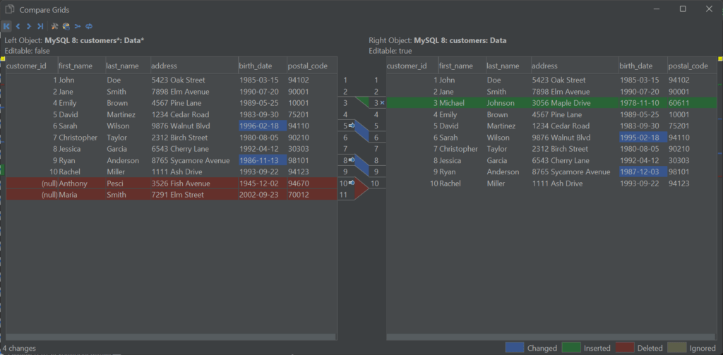 The Compare Grids popup to compare data in DbVisalizer