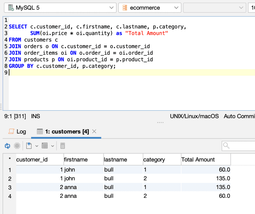 A JOIN statement to retrieve the total amount spent by each customer on each category